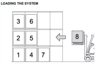 Maximize Warehouse Space with Durable Drive-in Pallet Racking